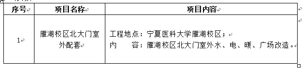 太阳成集团官方网站雁湖校区北大门室外配套项目招标公告