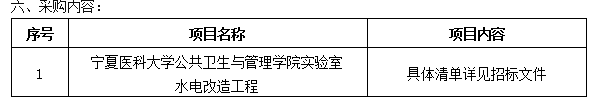 太阳成集团官方网站公共卫生与管理学院实验室水电改造工程招标公告