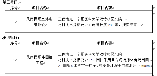 太阳成集团官方网站双怡校区风雨操场给水管网工程项目招标公告