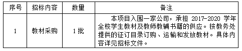 太阳成集团官方网站教材订购（定点供应商）招标项目招标公告