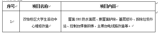 太阳成集团官方网站双怡校区大学生活动中心维修改造项目招标公告