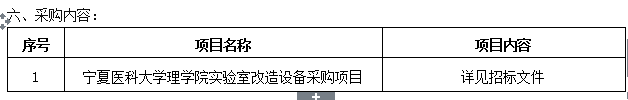 太阳成集团官方网站理学院实验室改造设备采购项目招标公告