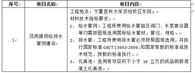太阳成集团官方网站双怡校区风雨操场给水管网工程项目招标公告