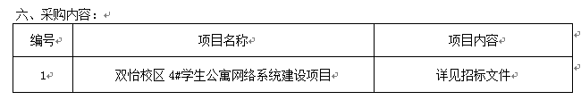 太阳成集团官方网站双怡校区4#学生公寓网络系统建设项目