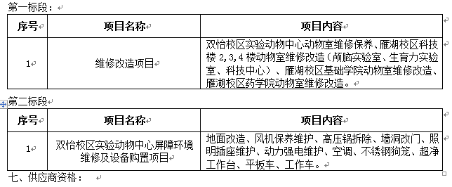 太阳成集团官方网站临时动物周转单元改造项目招标公告